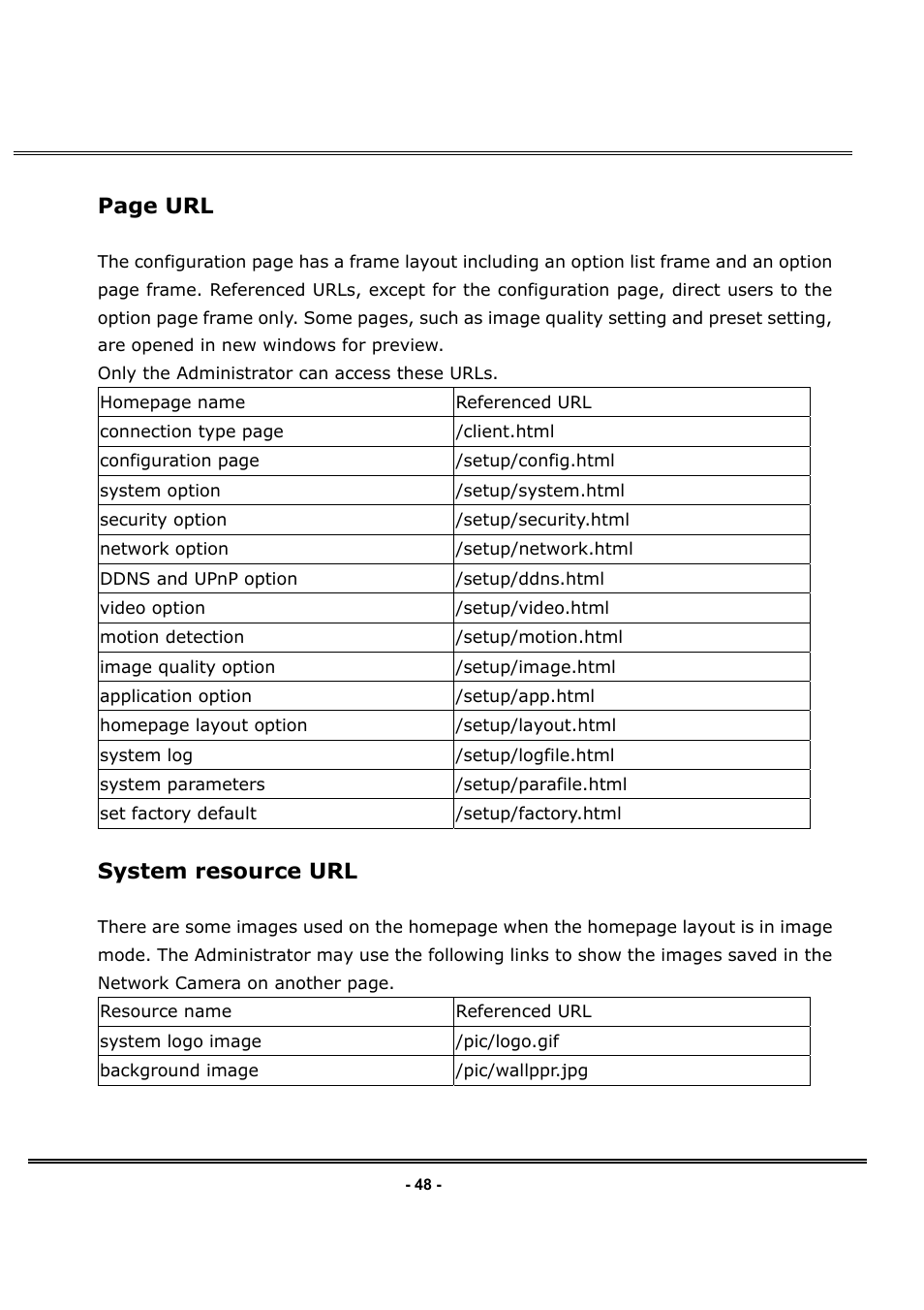 Page url, System resource url | LevelOne FCS-1030 User Manual | Page 63 / 73