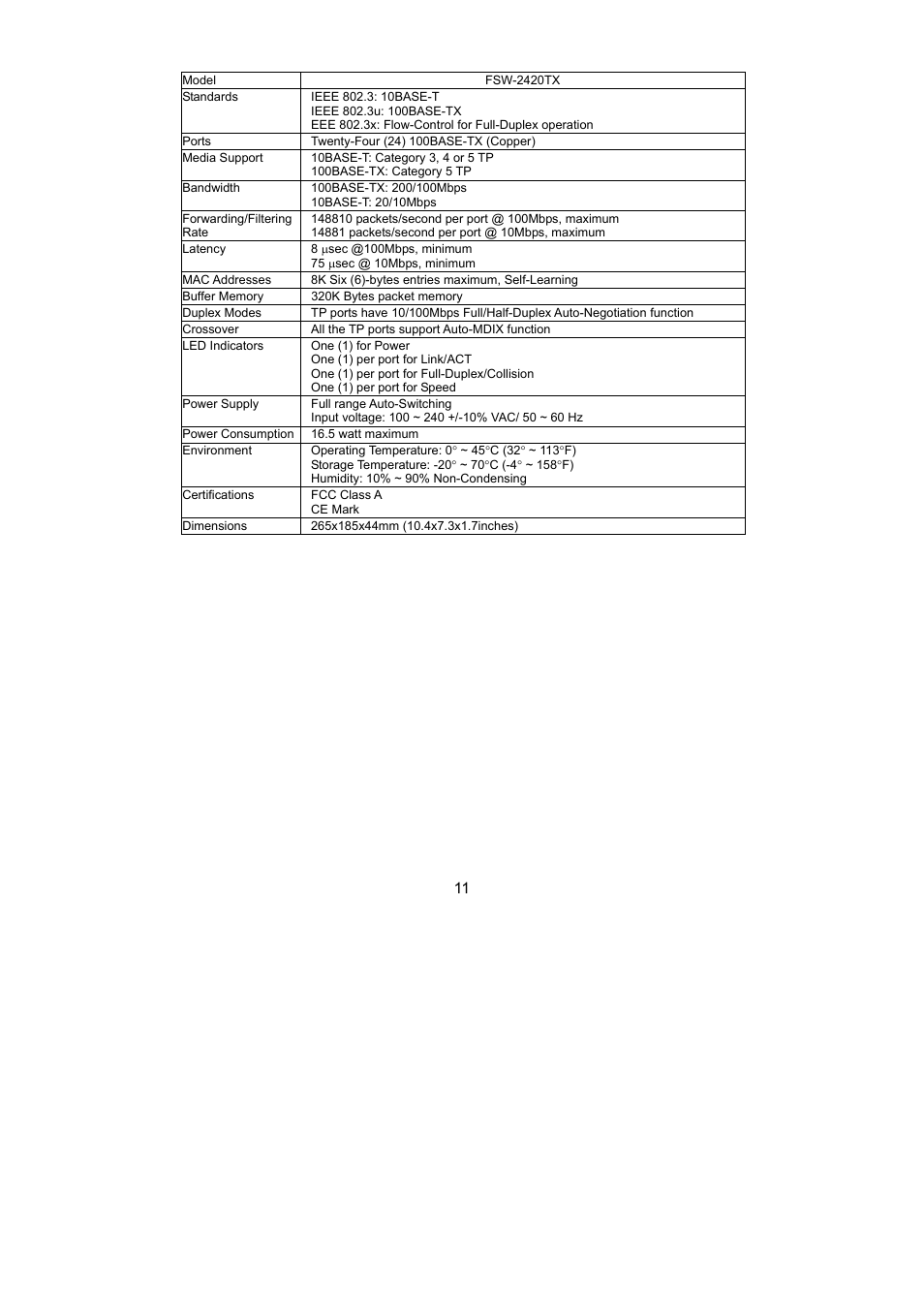 LevelOne OfficeCon FSW-1620TX User Manual | Page 11 / 12