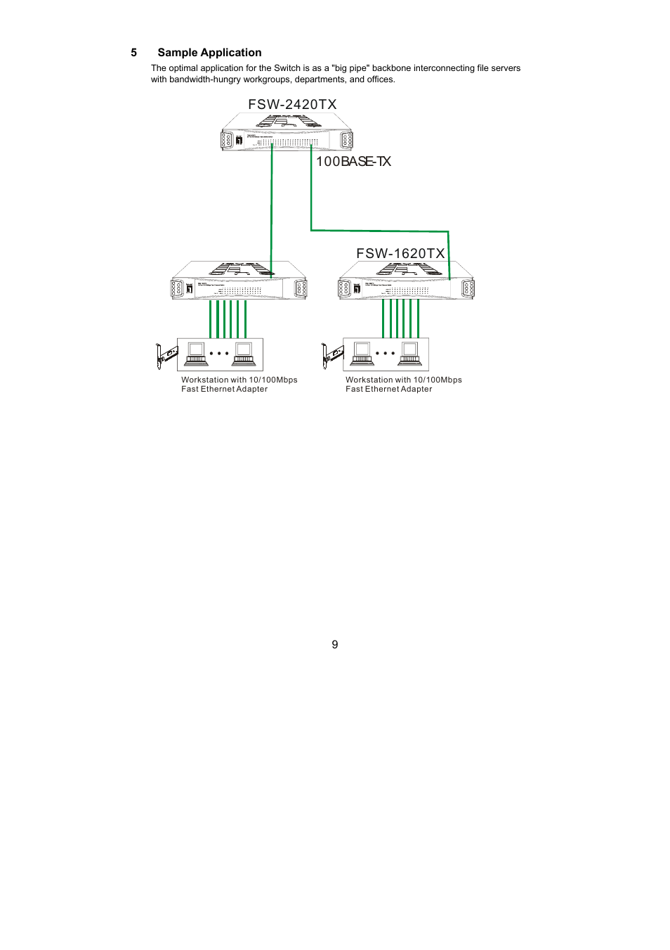 LevelOne OfficeCon FSW-1620TX User Manual | Page 9 / 12