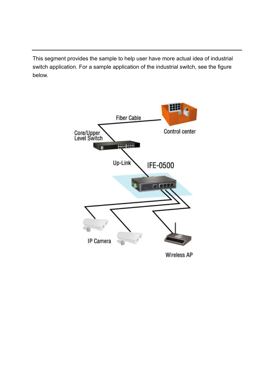 Network application | LevelOne Industrial PoE IFE-0500 User Manual | Page 18 / 21