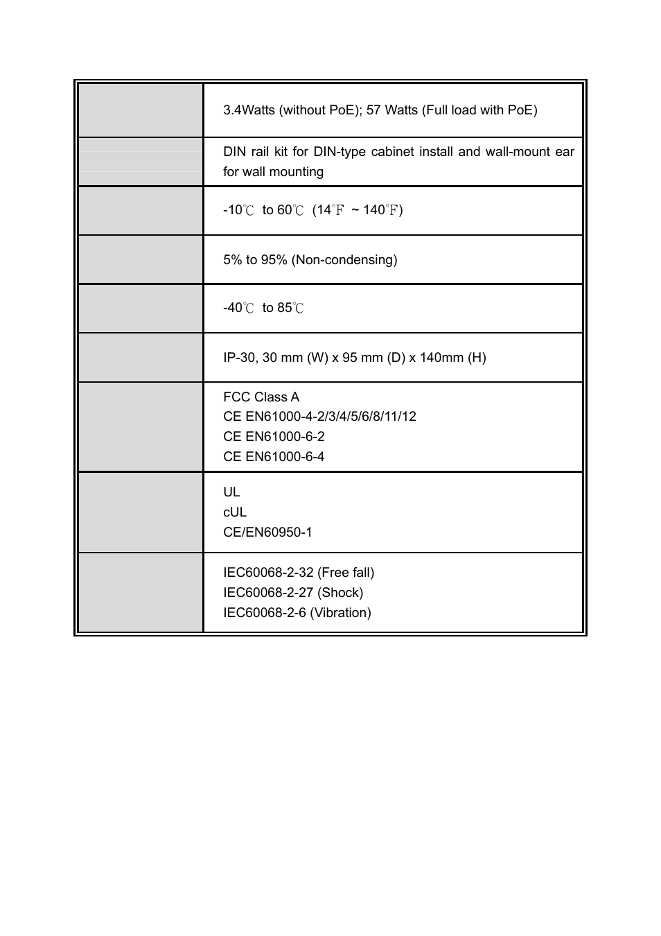 LevelOne Industrial PoE IFE-0500 User Manual | Page 21 / 21