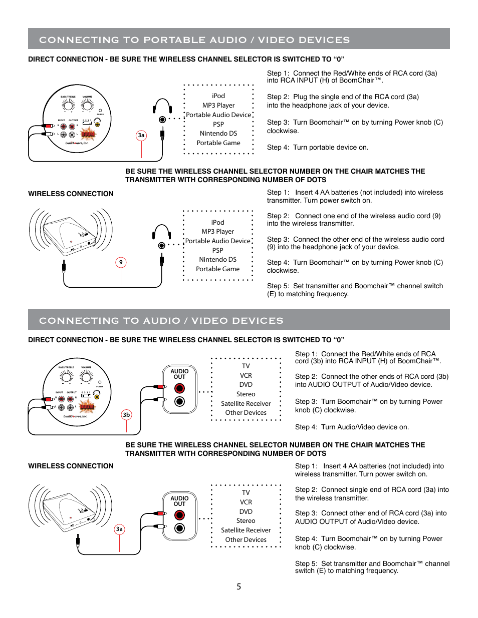 Connecting to portable audio / video devices, Connecting to audio / video devices | LumiSource BoomChair FX2 User Manual | Page 5 / 8