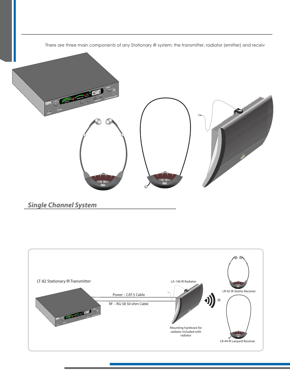 System overview, Single channel system | Listen Technologies Stationary LA-350 User Manual | Page 12 / 148