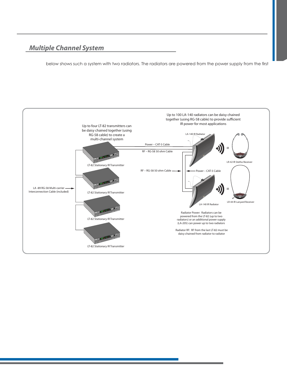 System overview, Multiple channel system | Listen Technologies Stationary LA-350 User Manual | Page 13 / 148