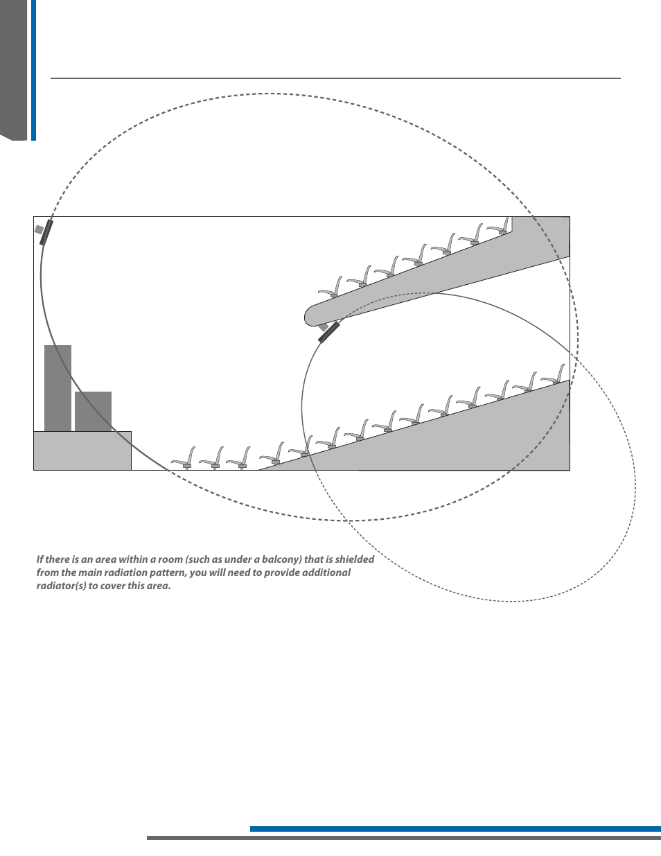 Designing a system | Listen Technologies Stationary LA-350 User Manual | Page 18 / 148