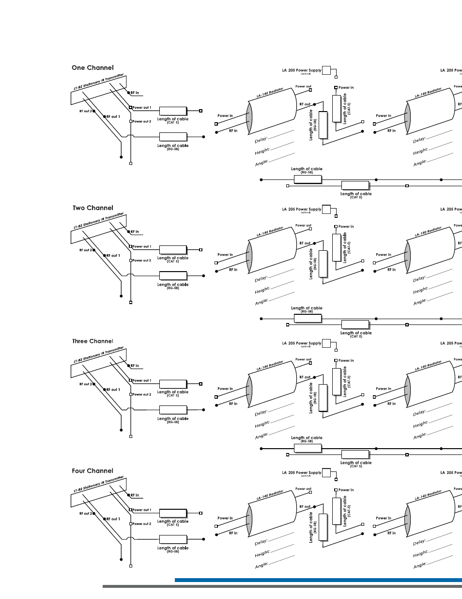 Listen Technologies Stationary LA-350 User Manual | Page 28 / 148