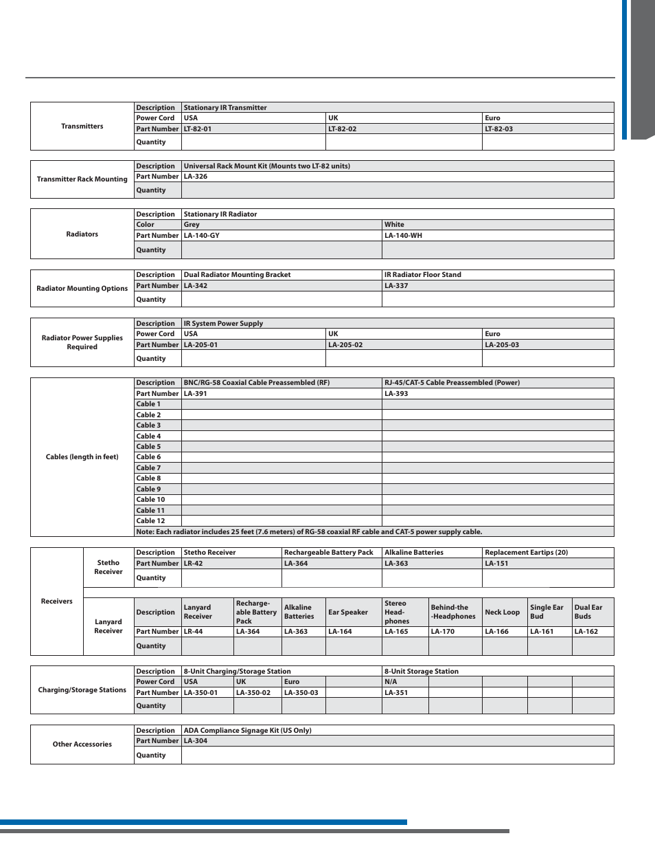 System materials worksheet, Design guide design guide design guide | Listen Technologies Stationary LA-350 User Manual | Page 33 / 148