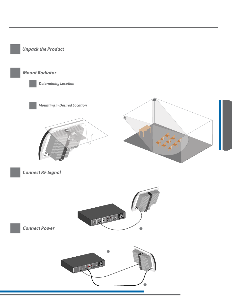 La-140 setup and operating instructions, Unpack the product, Mount radiator | Connect rf signal, Connect power | Listen Technologies Stationary LA-350 User Manual | Page 61 / 148