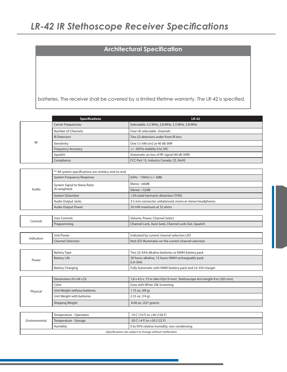 Ufklwhfwxudo6shflàfdwlrq | Listen Technologies Stationary LA-350 User Manual | Page 93 / 148