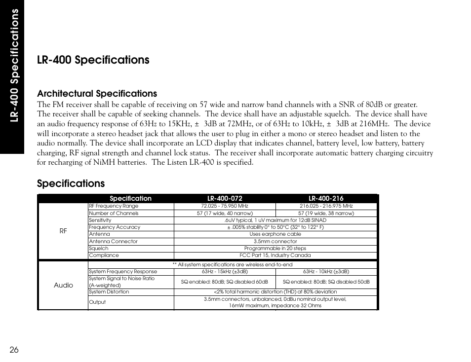 Lr-400 specifications, Specifications, Architectural specifications | Listen Technologies LR-300 User Manual | Page 28 / 76