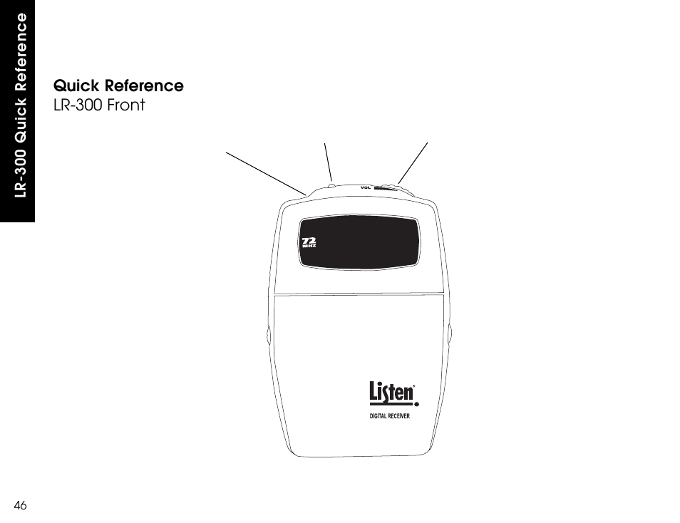 Quick reference lr-300 front | Listen Technologies LR-300 User Manual | Page 48 / 76