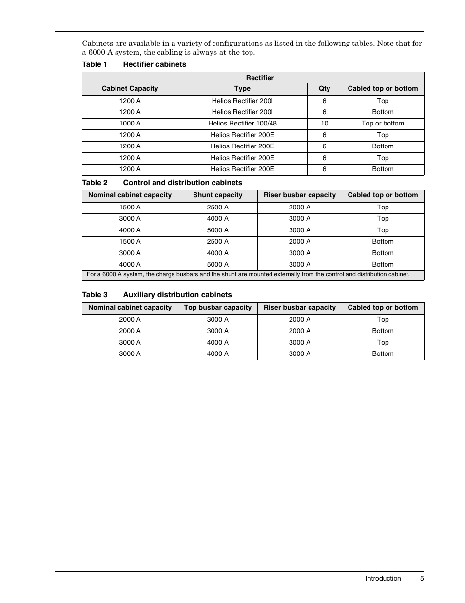 Table 1 rectifier cabinets, Table 2 control and distribution cabinets, Table 3 auxiliary distribution cabinets | Table 1, Rectifier cabinets, Table 2, Control and distribution cabinets, Table 3, Auxiliary distribution cabinets | Liebert 1500 User Manual | Page 11 / 59