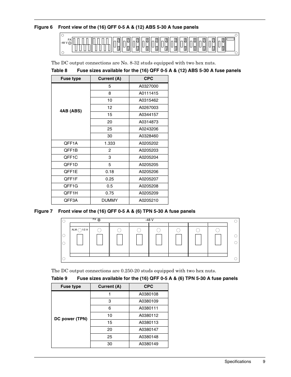 Figure 6, Figure 7, Table 8 | Table 9 | Liebert 1500 User Manual | Page 15 / 59