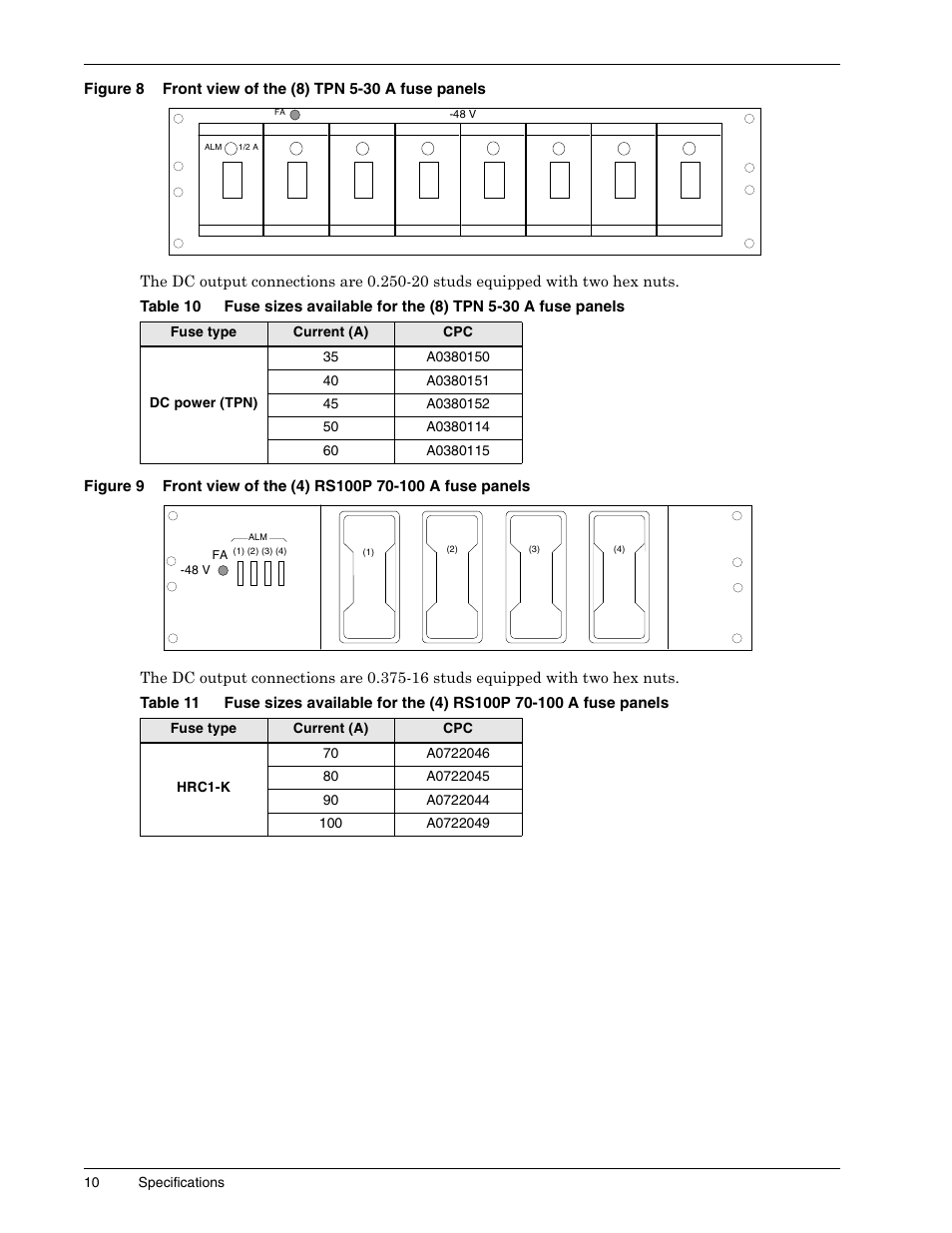 Figure 8, Front view of the (8) tpn 5-30 a fuse panels, Figure 9 | Front view of the (4) rs100p 70-100 a fuse panels, Table 10, Table 11 | Liebert 1500 User Manual | Page 16 / 59