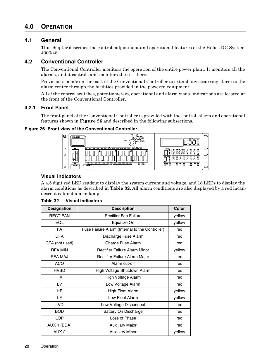 0 operation, 1 general, 2 conventional controller | 1 front panel, Visual indicators, Table 32 visual indicators, Peration, General, Conventional controller, Front panel | Liebert 1500 User Manual | Page 34 / 59