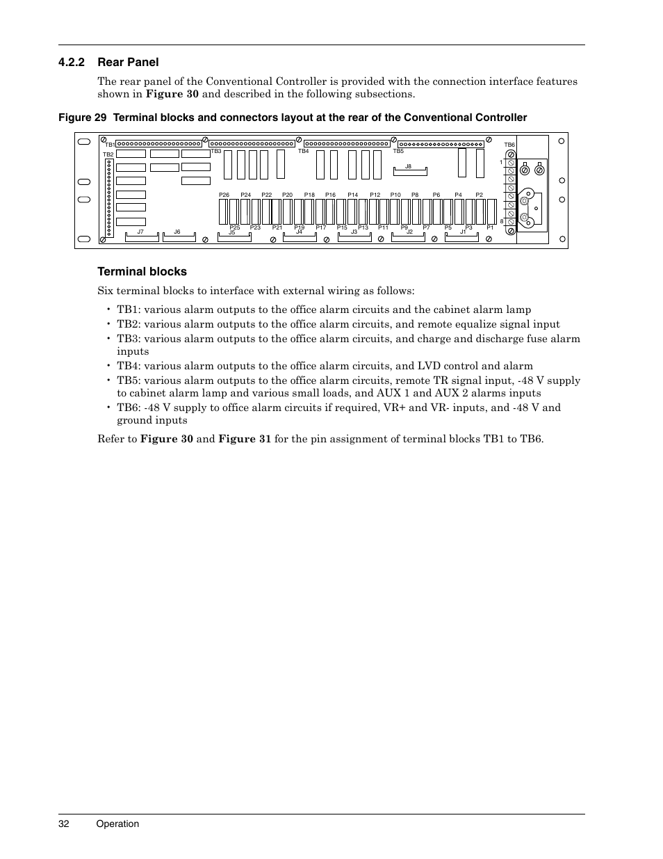 2 rear panel, Terminal blocks, Rear panel | 32 operation | Liebert 1500 User Manual | Page 38 / 59