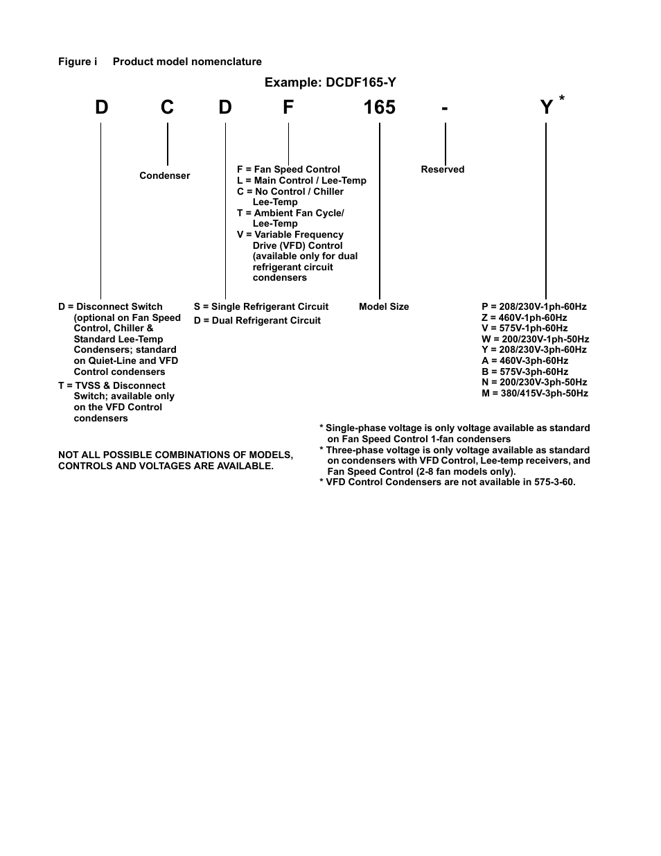 D165 - y | Liebert Air Cooled User Manual | Page 2 / 44