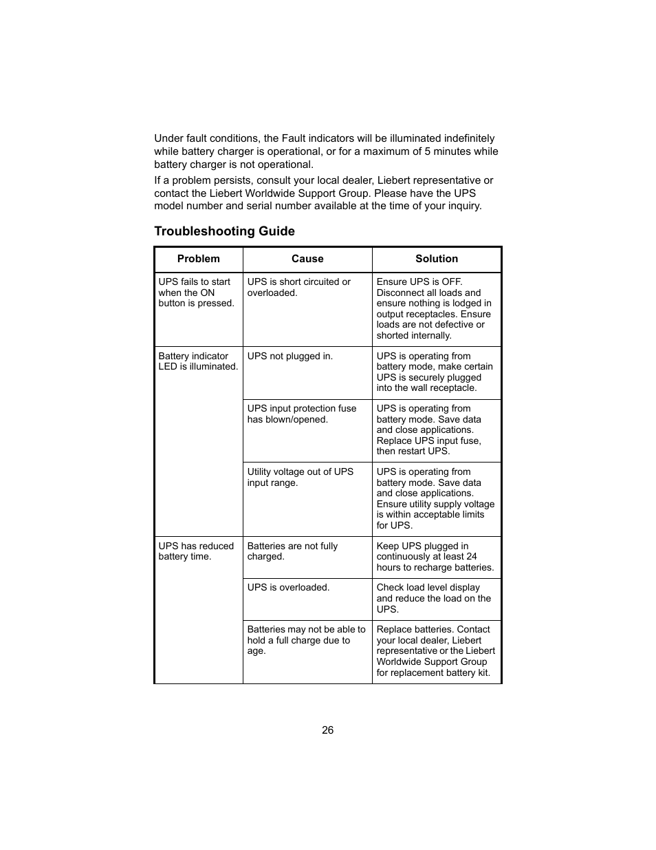 Troubleshooting guide | Liebert 208V User Manual | Page 30 / 40