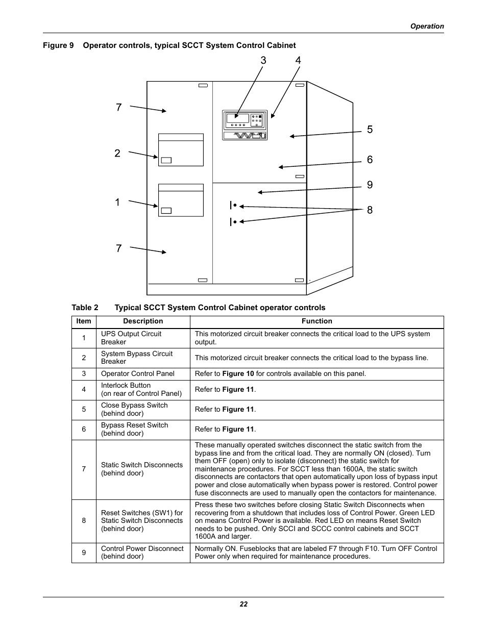 Figure 9, Table 2 | Liebert 1000kVA User Manual | Page 28 / 120