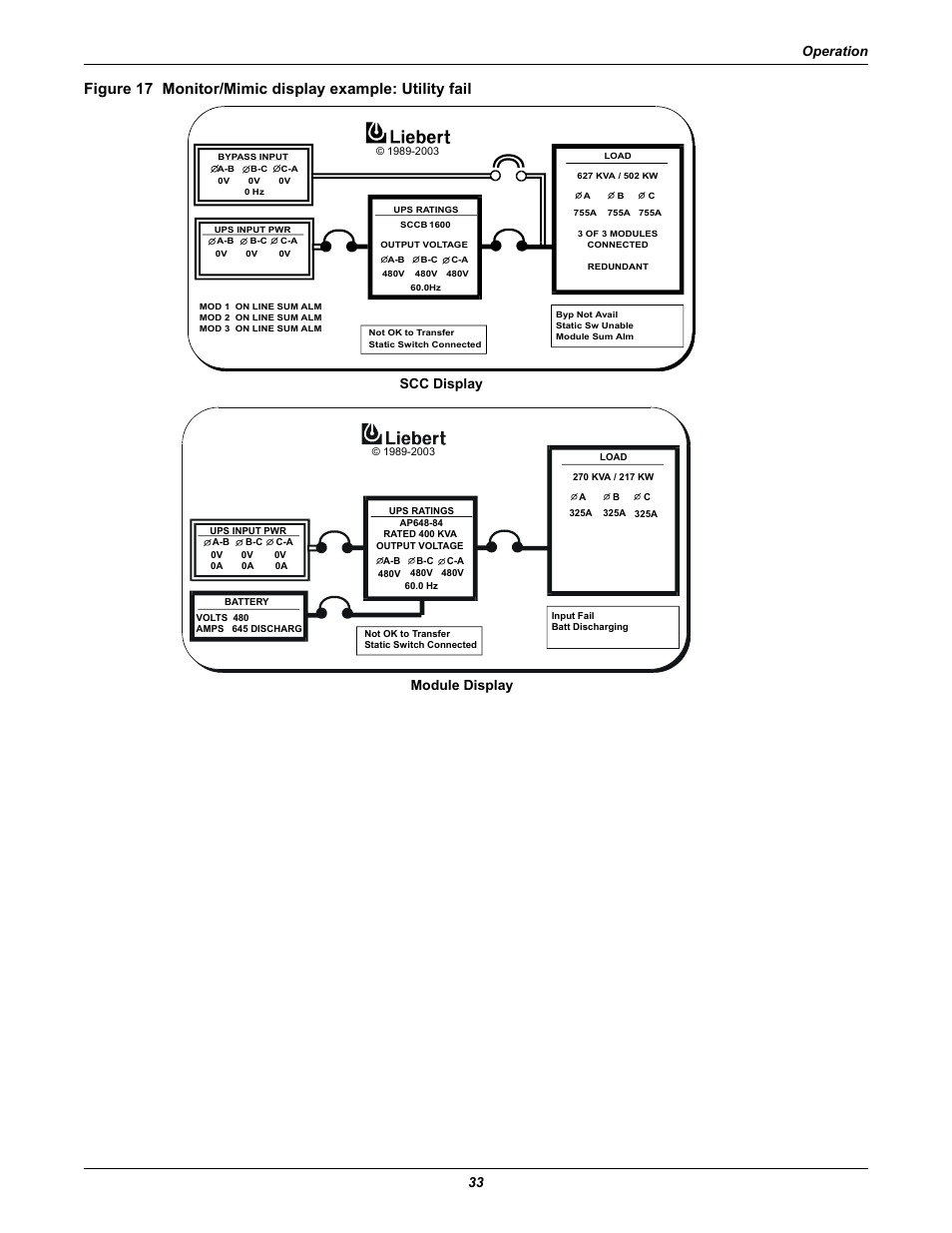 Operation 33, Scc display module display | Liebert 1000kVA User Manual | Page 39 / 120