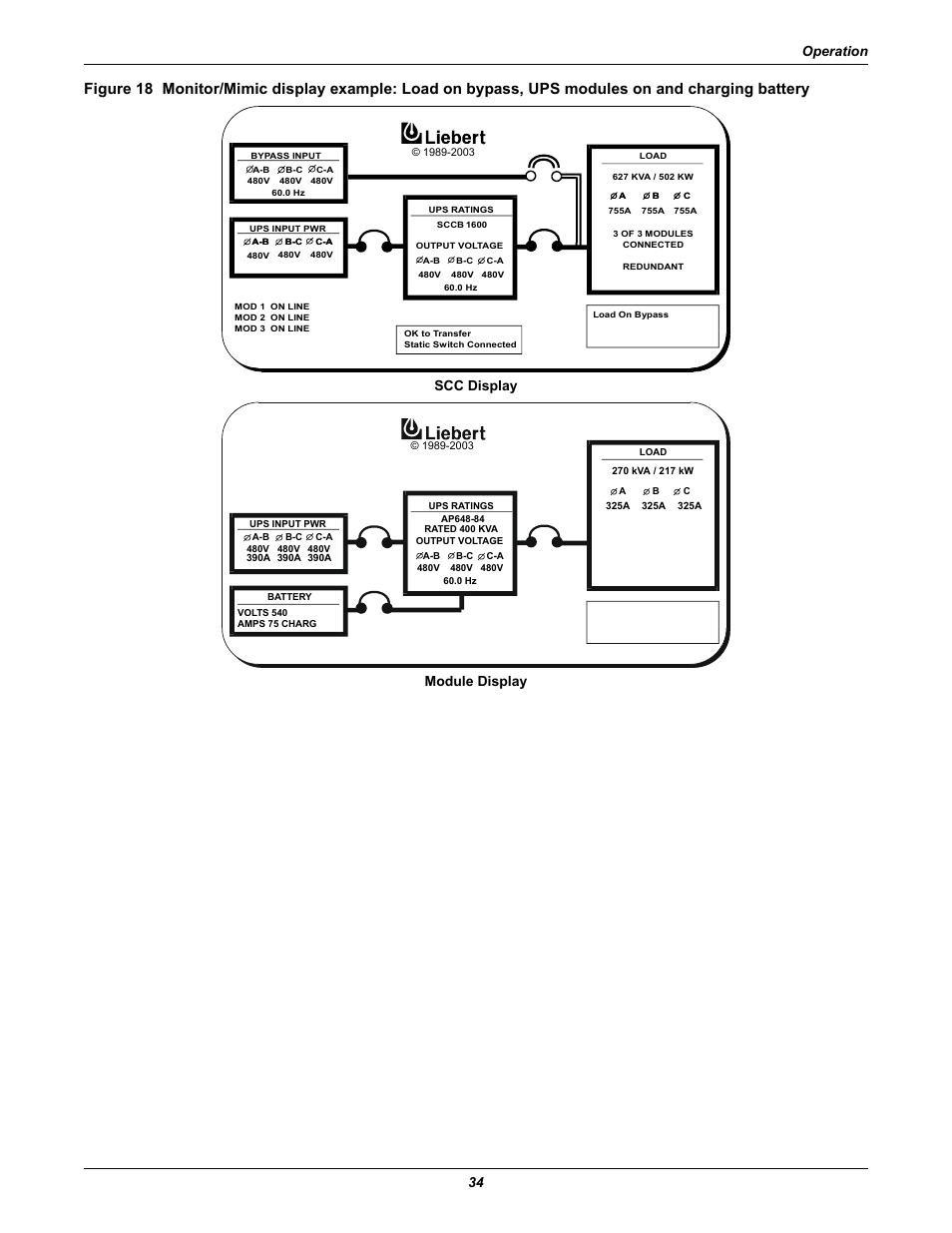 Operation 34, Module display, Scc display | Liebert 1000kVA User Manual | Page 40 / 120