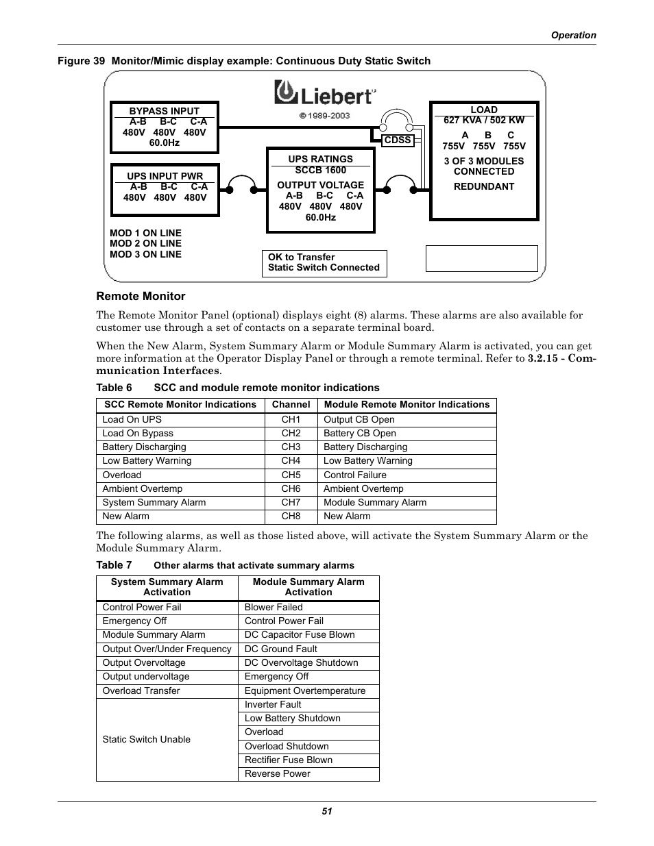 Remote monitor, Table 6 scc and module remote monitor indications, Table 7 other alarms that activate summary alarms | Table 6, Scc and module remote monitor indications, Table 7, Other alarms that activate summary alarms | Liebert 1000kVA User Manual | Page 57 / 120