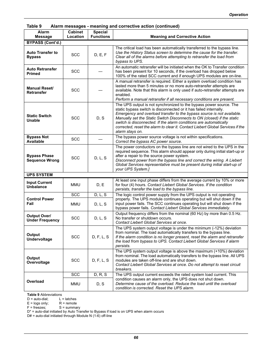 Liebert 1000kVA User Manual | Page 72 / 120