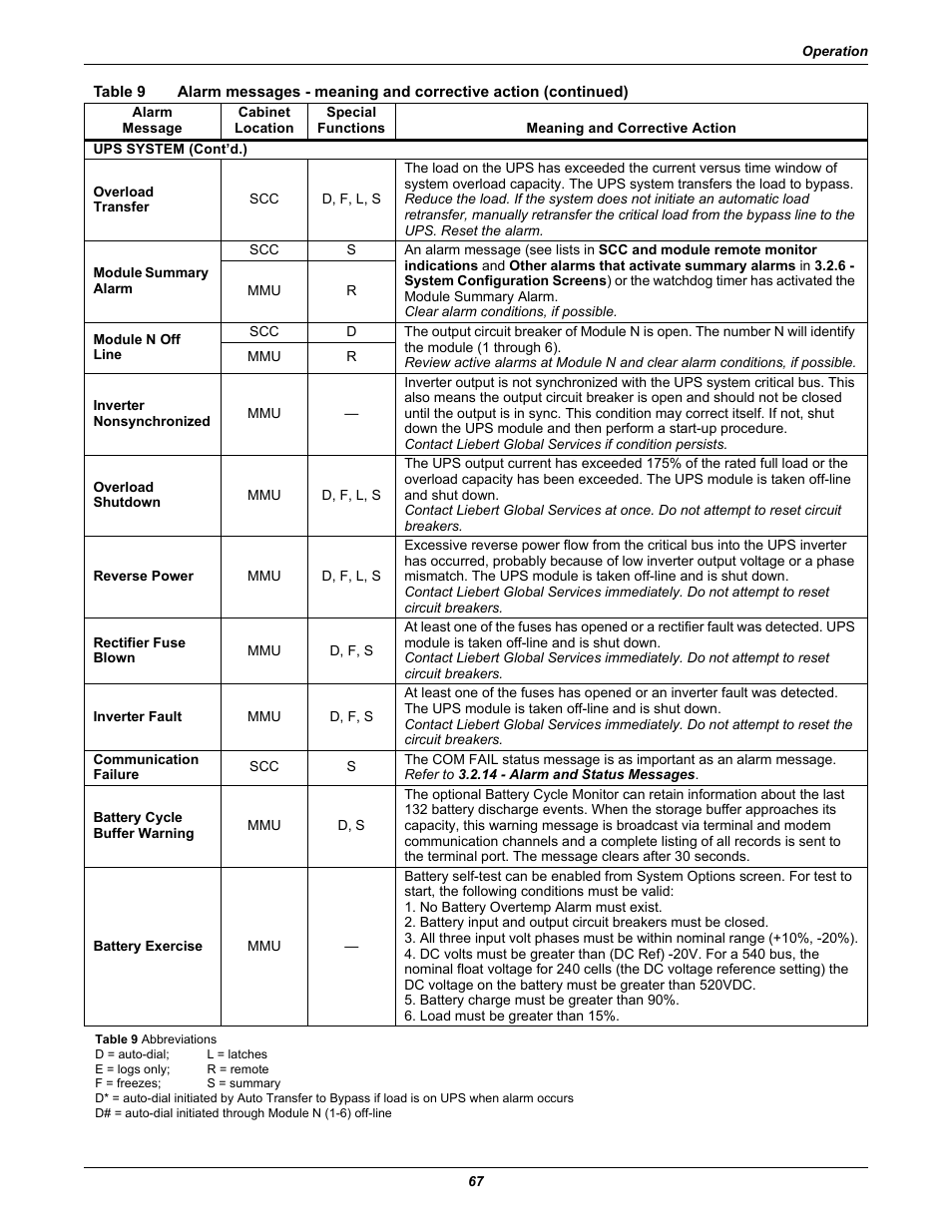 Liebert 1000kVA User Manual | Page 73 / 120