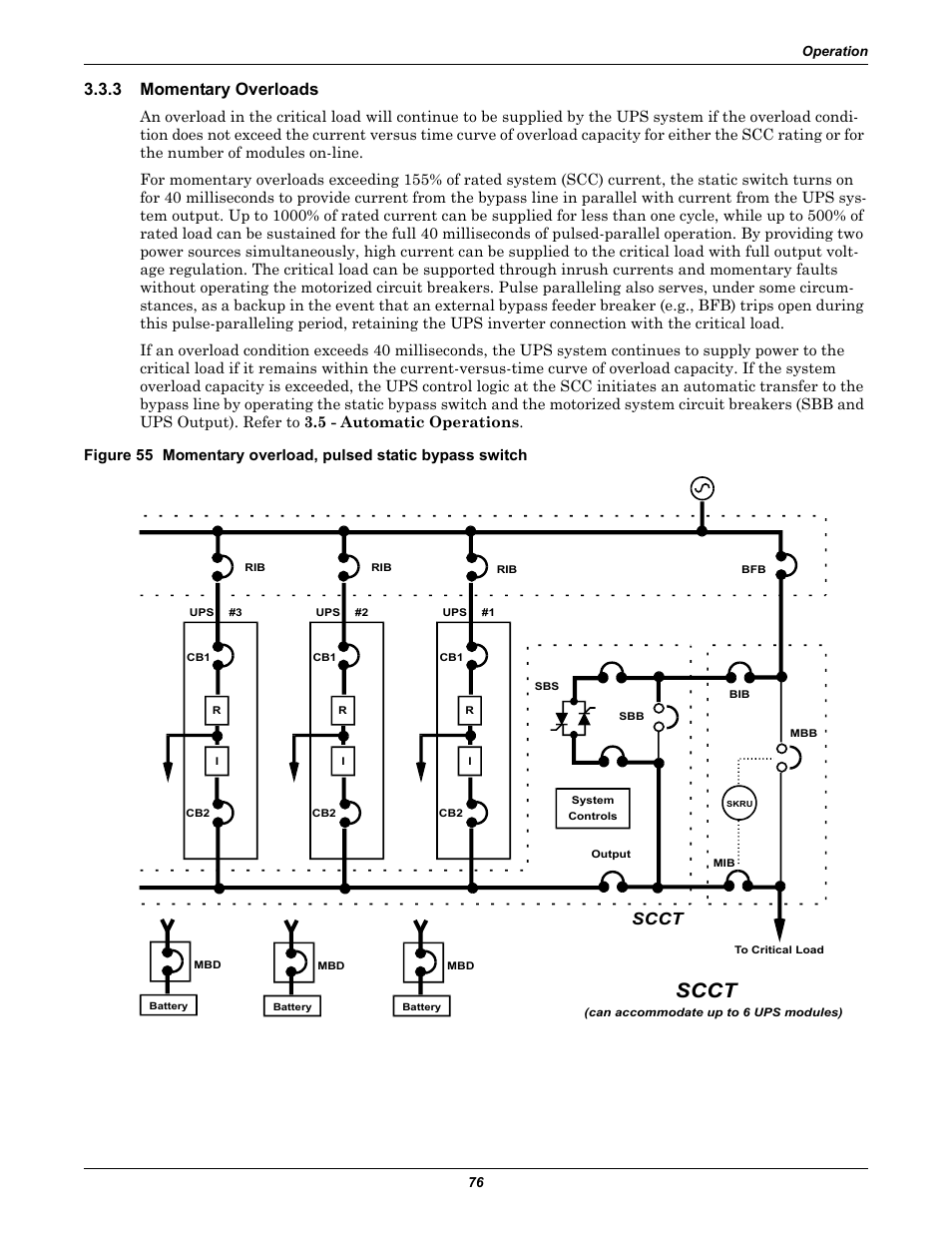 3 momentary overloads, Momentary overloads, Scct | Liebert 1000kVA User Manual | Page 82 / 120