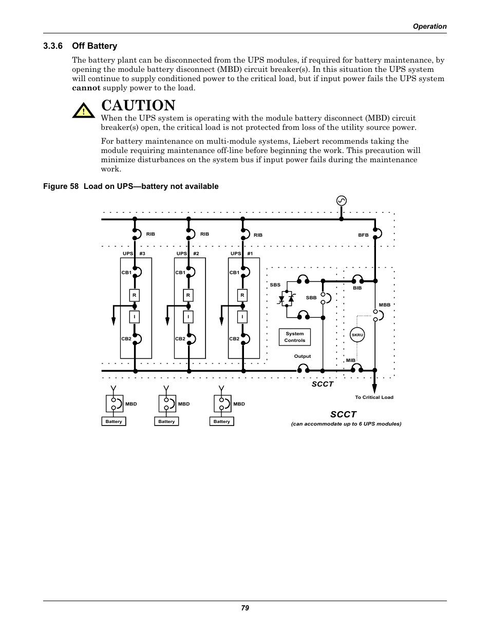 6 off battery, Figure 58 load on ups-battery not available, Off battery | Figure 58 load on ups—battery not available, Caution, Scct, Operation 79 | Liebert 1000kVA User Manual | Page 85 / 120