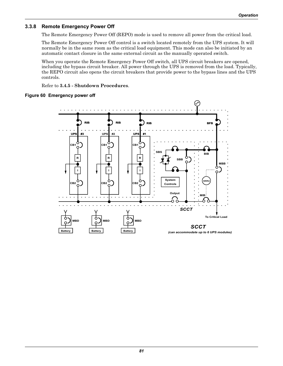 8 remote emergency power off, Figure 60 emergency power off, Remote emergency power off | Operation 81, Scct | Liebert 1000kVA User Manual | Page 87 / 120