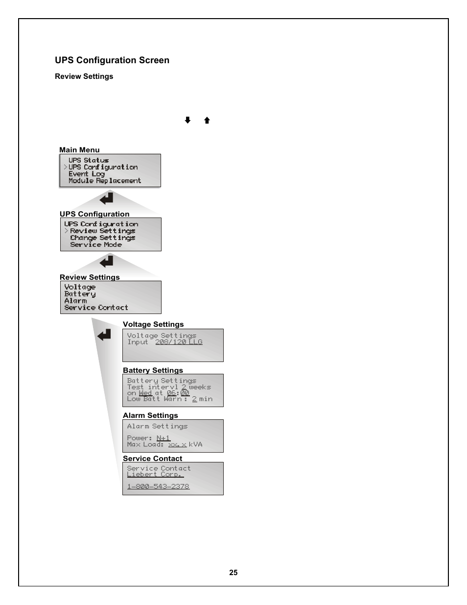 Ups configuration screen | Liebert Nfinity 208 V / 240 V 60Hz User Manual | Page 27 / 45