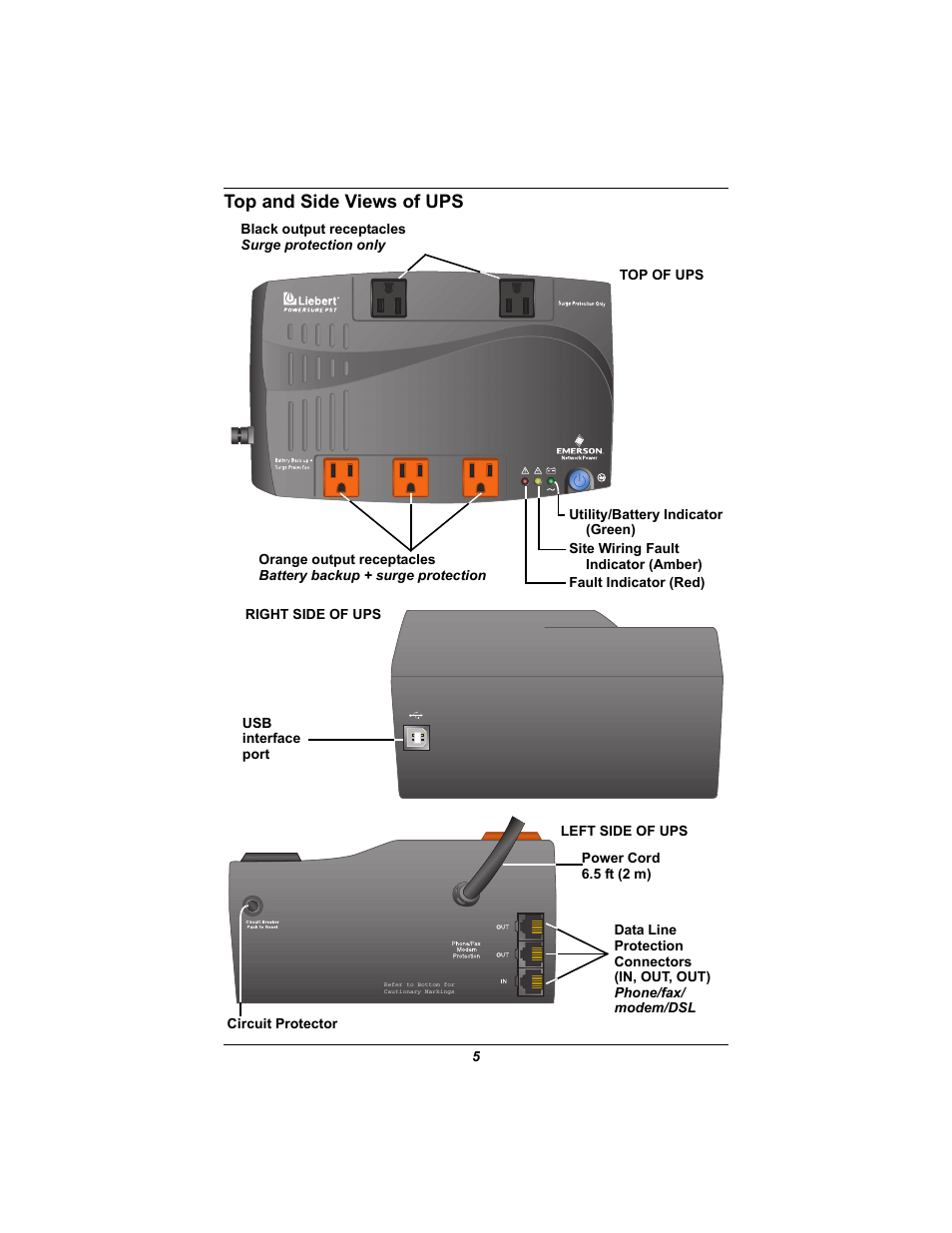 Top and side views of ups | Liebert 350-500 VA User Manual | Page 9 / 24
