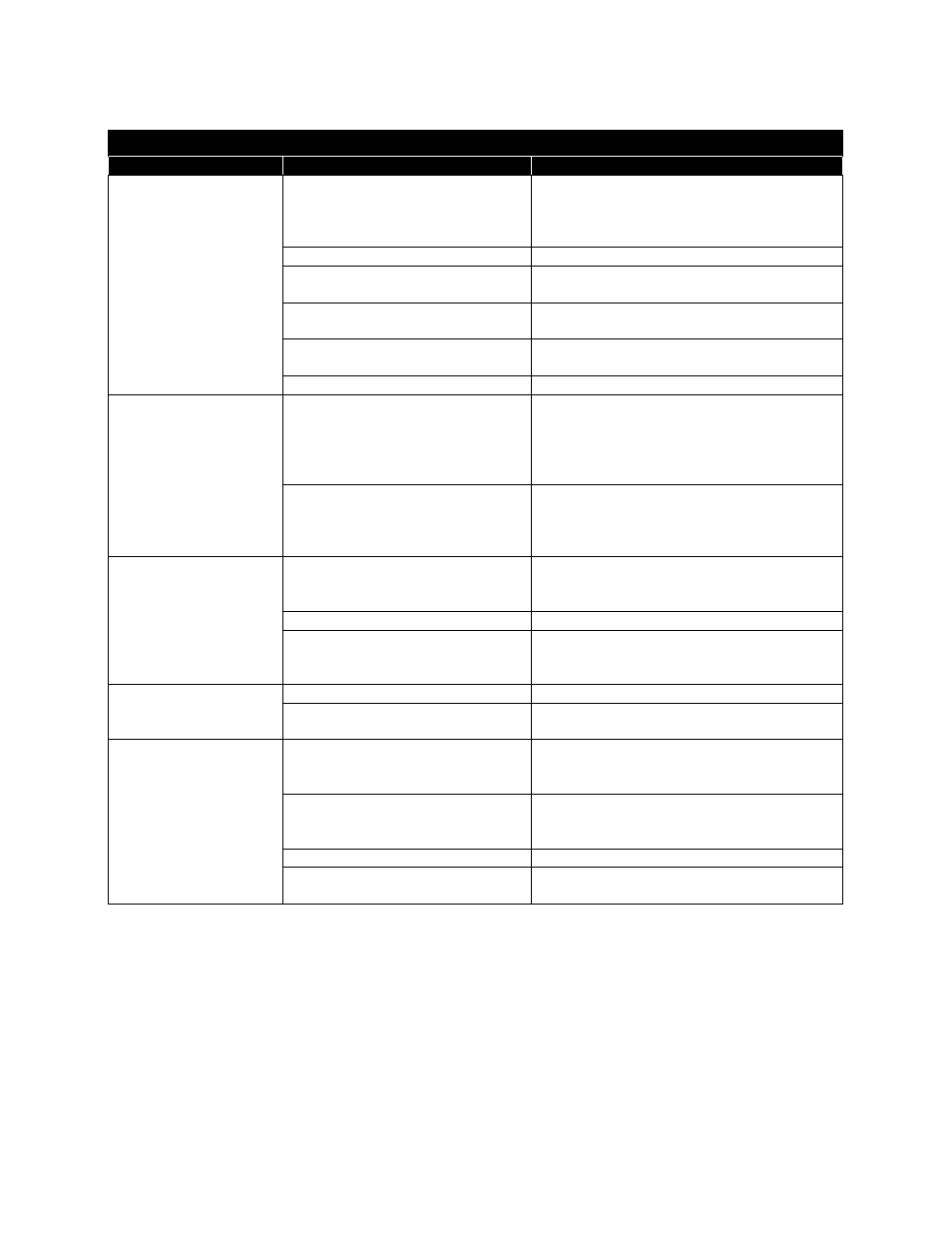 Troubleshooting | Liebert Little Glass House User Manual | Page 23 / 25