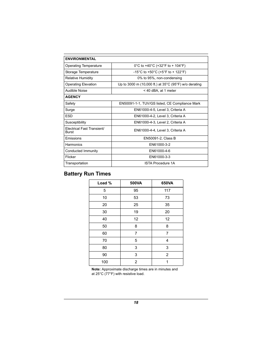 Battery run times | Liebert 500-650 VA User Manual | Page 22 / 24