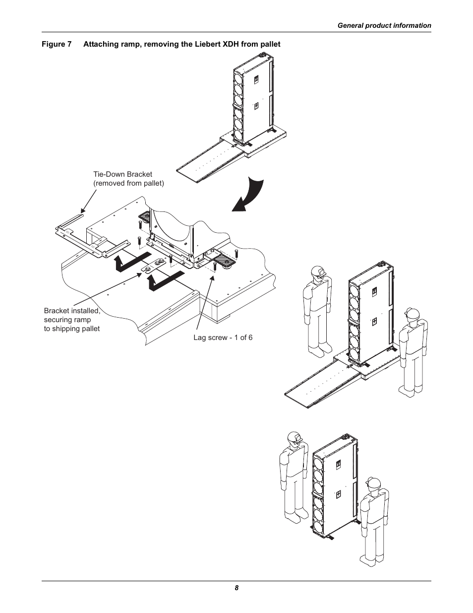 Figure 7, Skid (see figure 7 ), Figure 7 ) | Liebert Cooling Modules XDH User Manual | Page 12 / 36