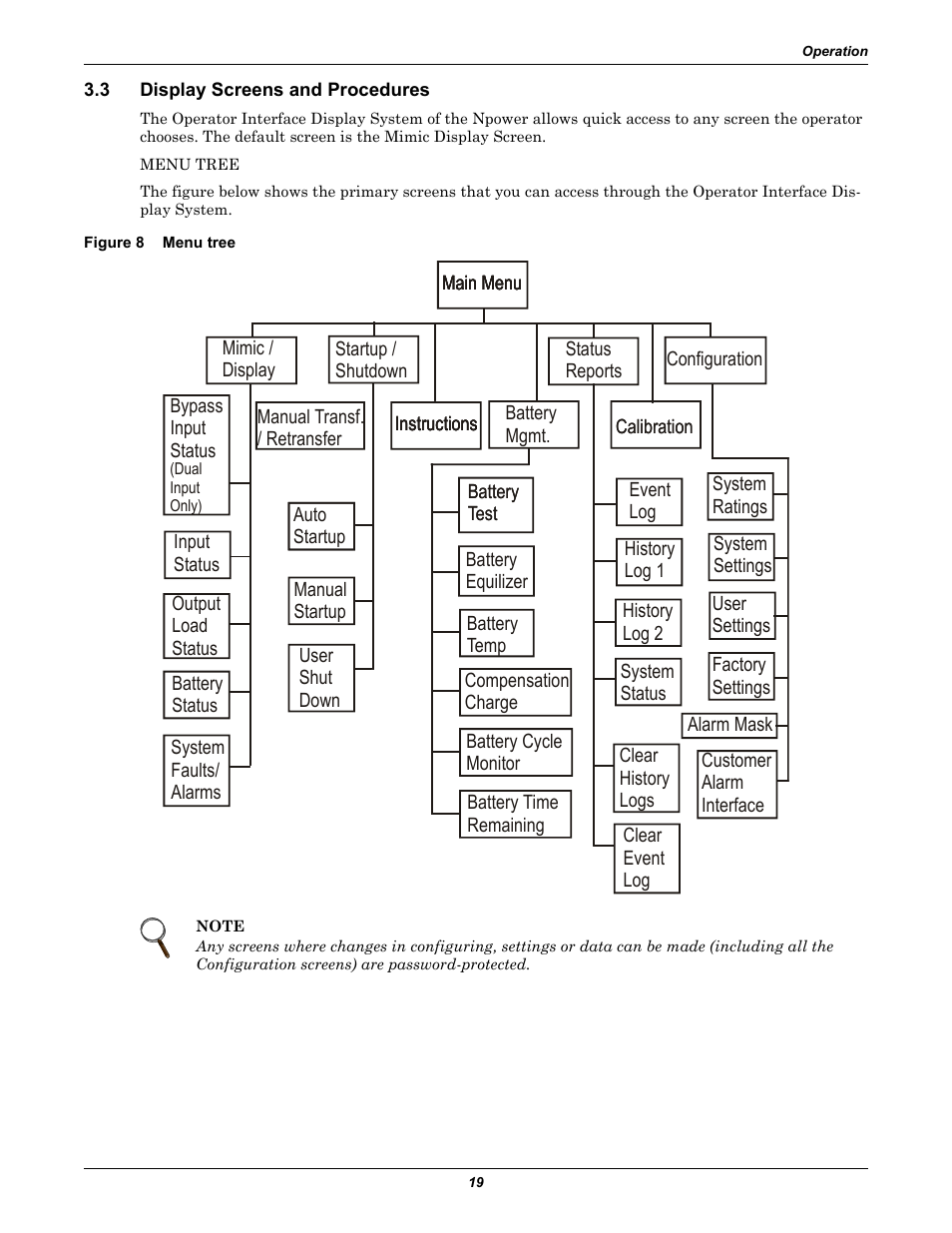 3 display screens and procedures, Figure 8 menu tree, Display screens and procedures | Figure 8, Menu tree | Liebert 30-130kVA User Manual | Page 27 / 112