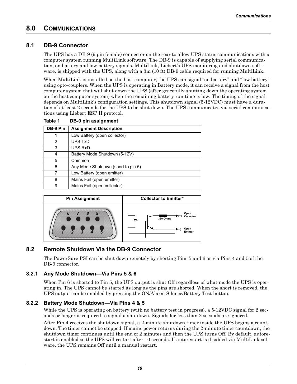 0 communications, 1 db-9 connector, Table 1 db-9 pin assignment | 2 remote shutdown via the db-9 connector, 1 any mode shutdown—via pins 5 & 6, 2 battery mode shutdown—via pins 4 & 5, Ommunications, Db-9 connector, Remote shutdown via the db-9 connector, Any mode shutdown—via pins 5 & 6 | Liebert PSITM User Manual | Page 23 / 34