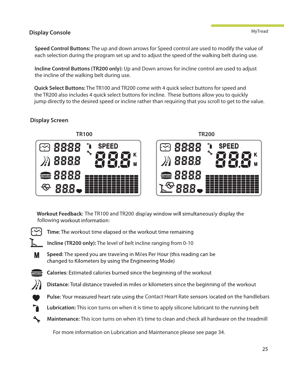 LifeSpan MyTread TR100 User Manual | Page 25 / 40