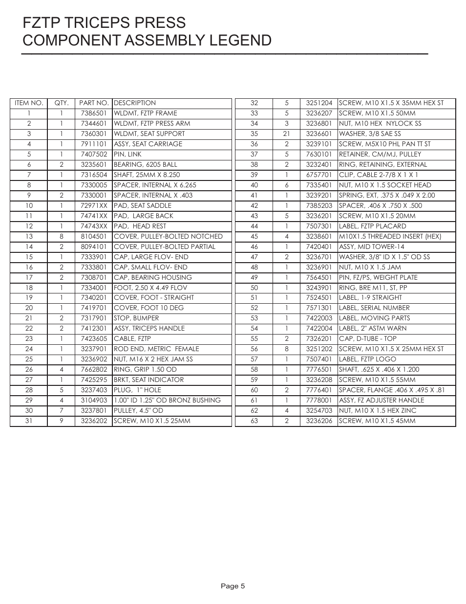 Component assembly legend fztp triceps press | Life Fitness FZTP User Manual | Page 5 / 17