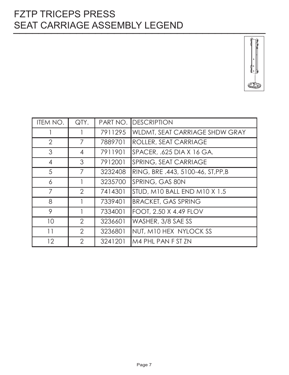 Seat carriage assembly legend, Fztp triceps press | Life Fitness FZTP User Manual | Page 7 / 17