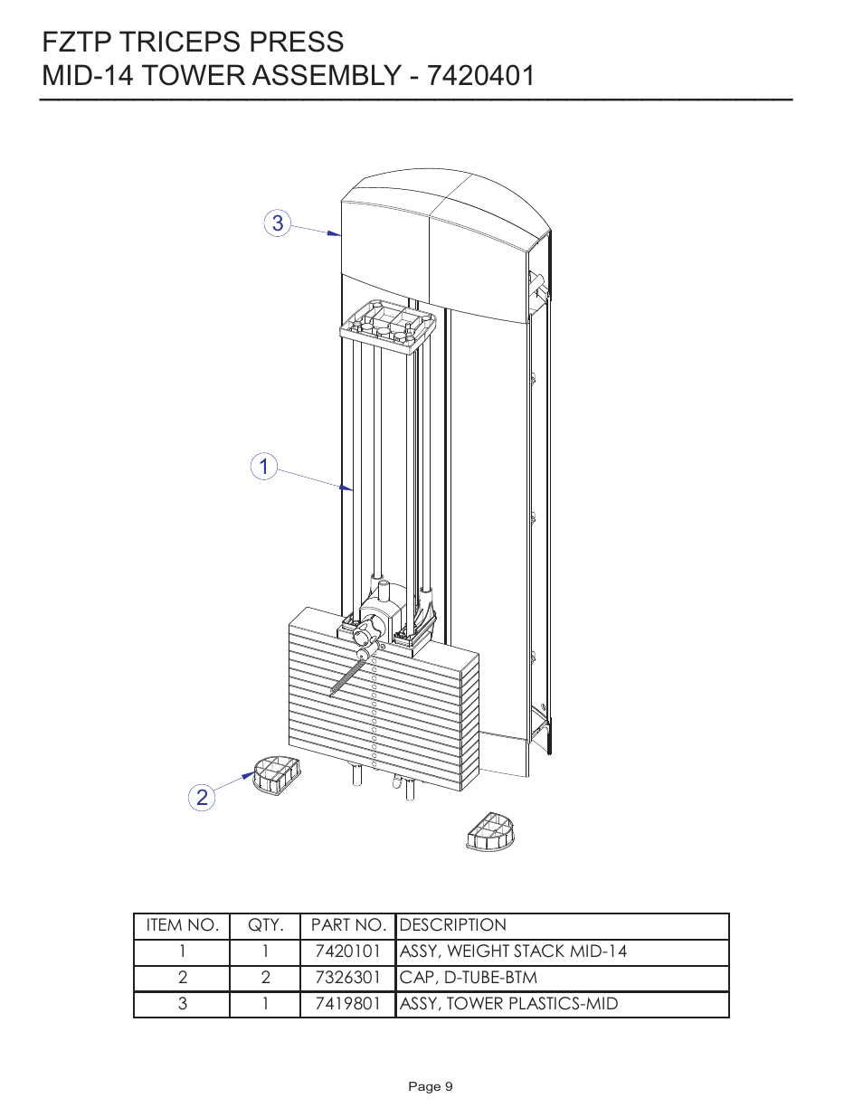 Fztp triceps press | Life Fitness FZTP User Manual | Page 9 / 17