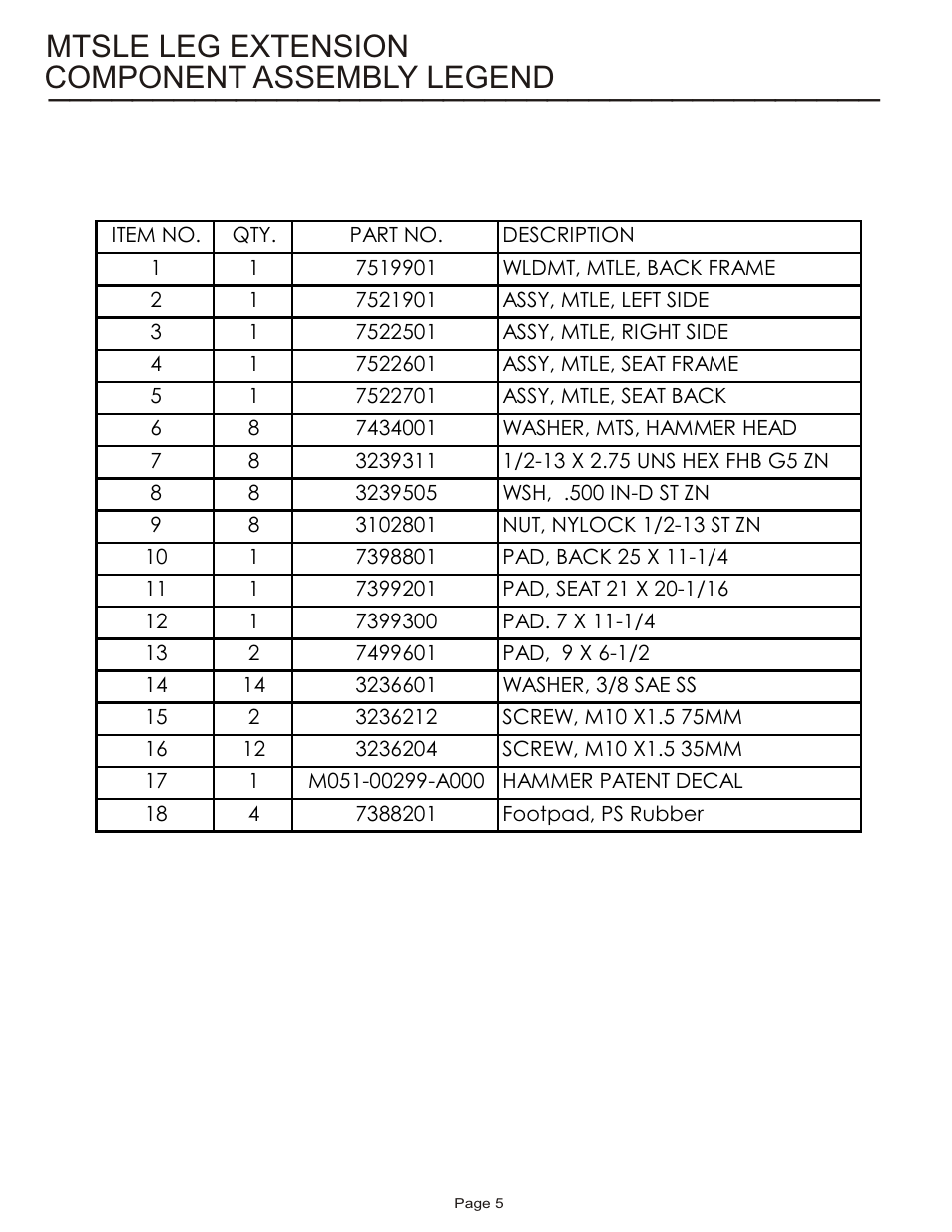 Component assembly legend mtsle leg extension | Life Fitness MTSLE User Manual | Page 5 / 18