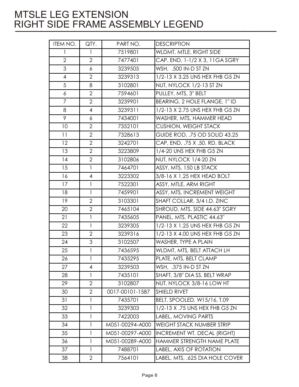 Life Fitness MTSLE User Manual | Page 8 / 18