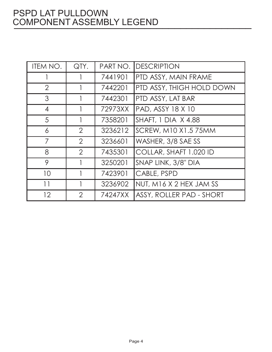 Component assembly legend, Pspd lat pulldown | Life Fitness Pro 2 Series PSPD User Manual | Page 4 / 11