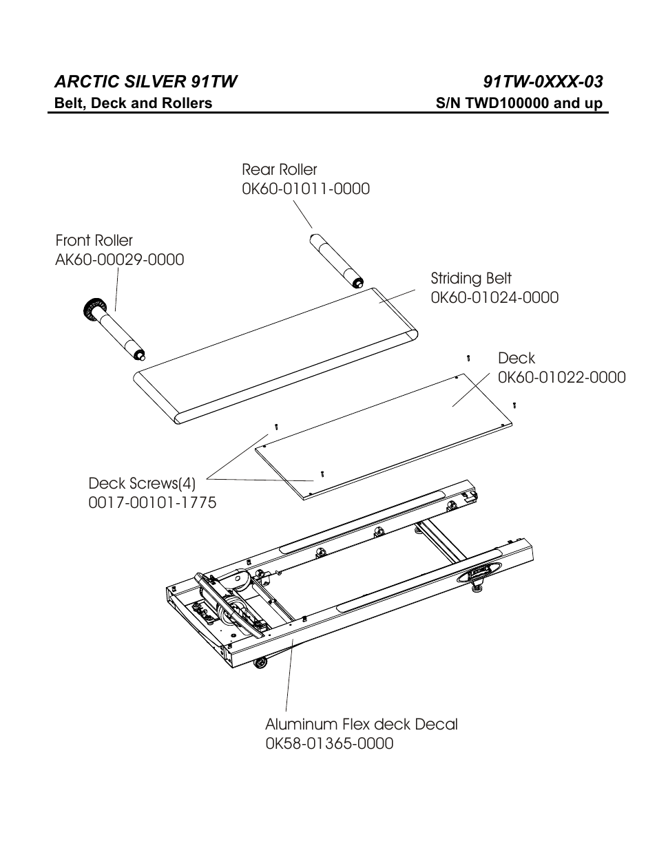 Life Fitness 91TW User Manual | Page 11 / 22
