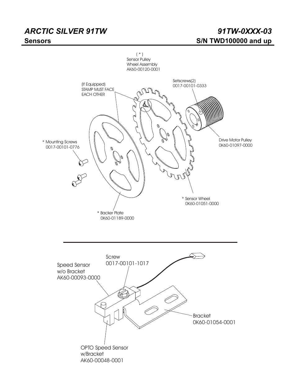 Life Fitness 91TW User Manual | Page 17 / 22