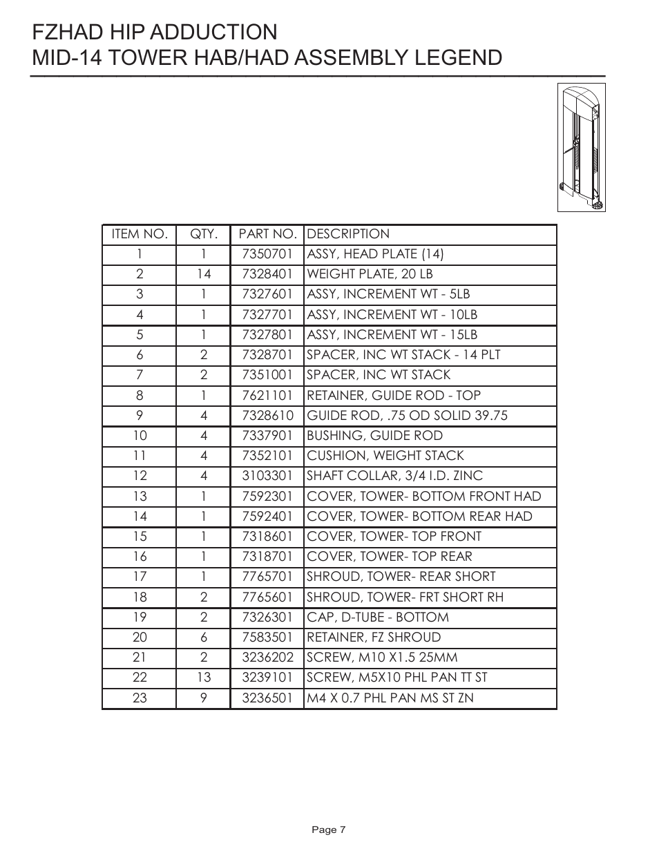 Life Fitness FZHAD User Manual | Page 7 / 13