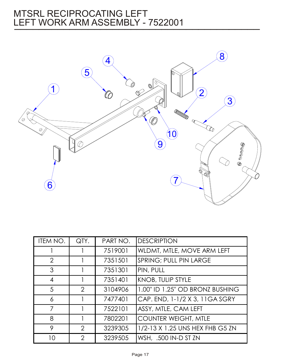 Mtsrl reciprocating left | Life Fitness MTSRL User Manual | Page 17 / 21