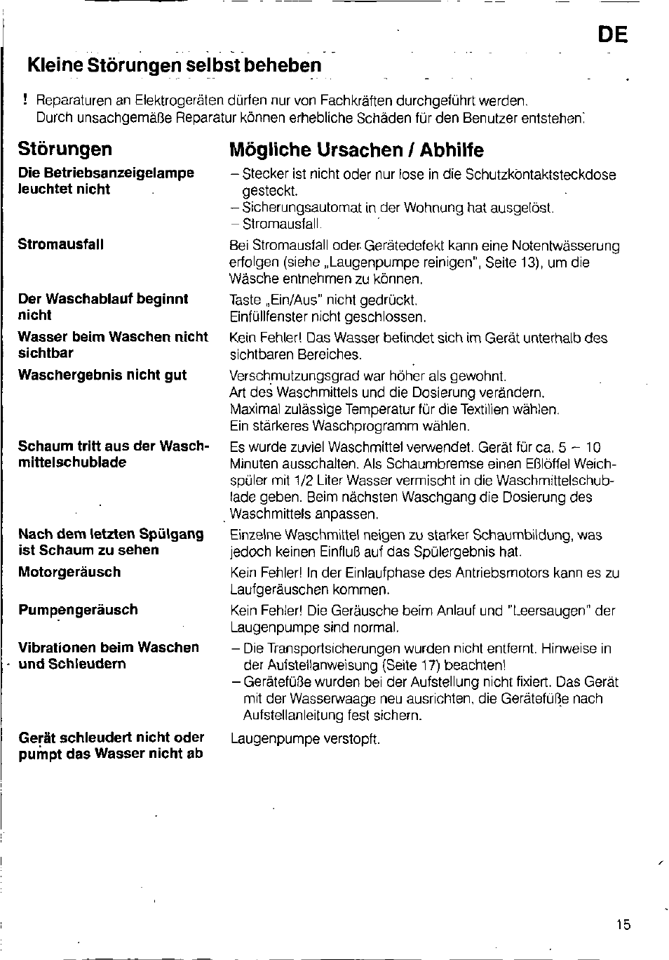 Kleine störungen selbst beheben, Störungen, Mögliche ursachen / abhilfe | Bosch WFB 1002 User Manual | Page 13 / 73
